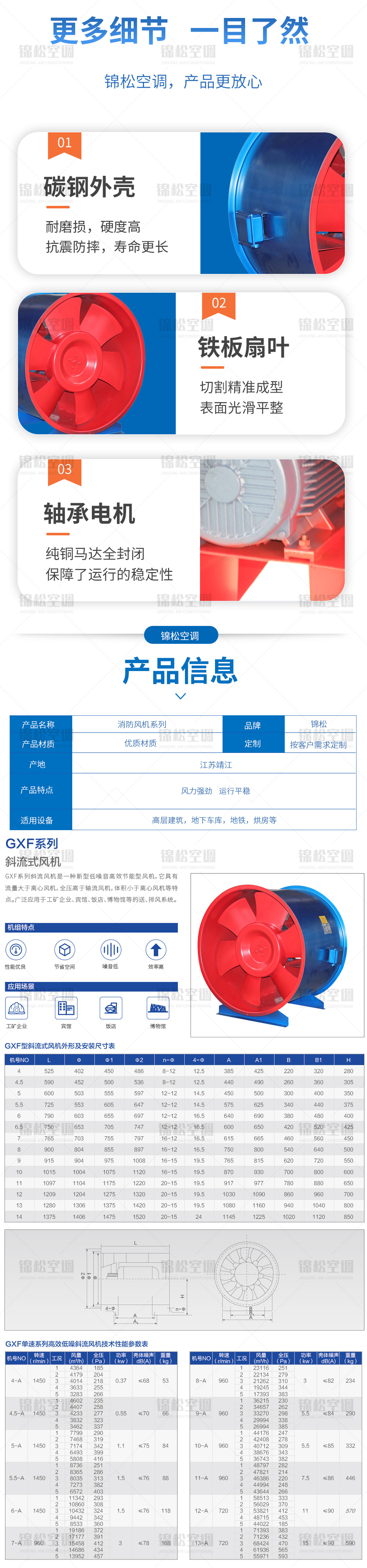 GXF系列斜流式风机_04.jpg