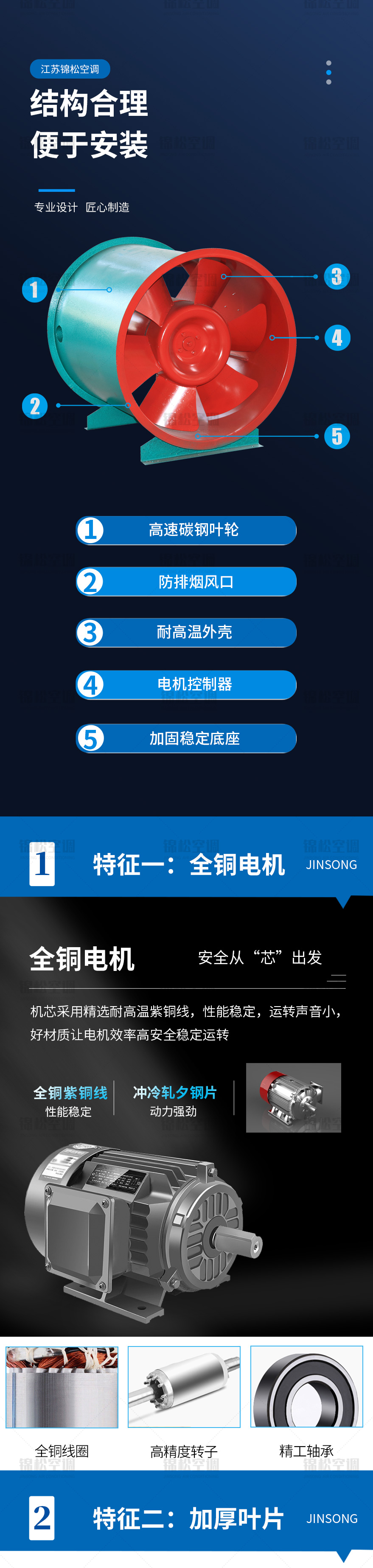 HL3-2A高效低噪混流风机_02.jpg