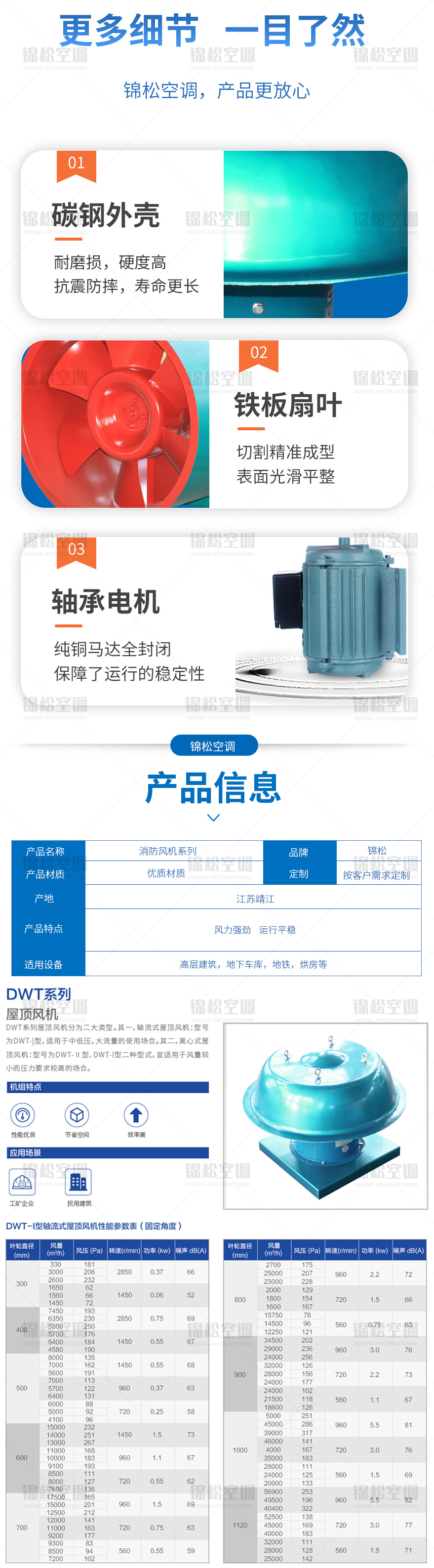 DWT系列屋顶风机_04.jpg