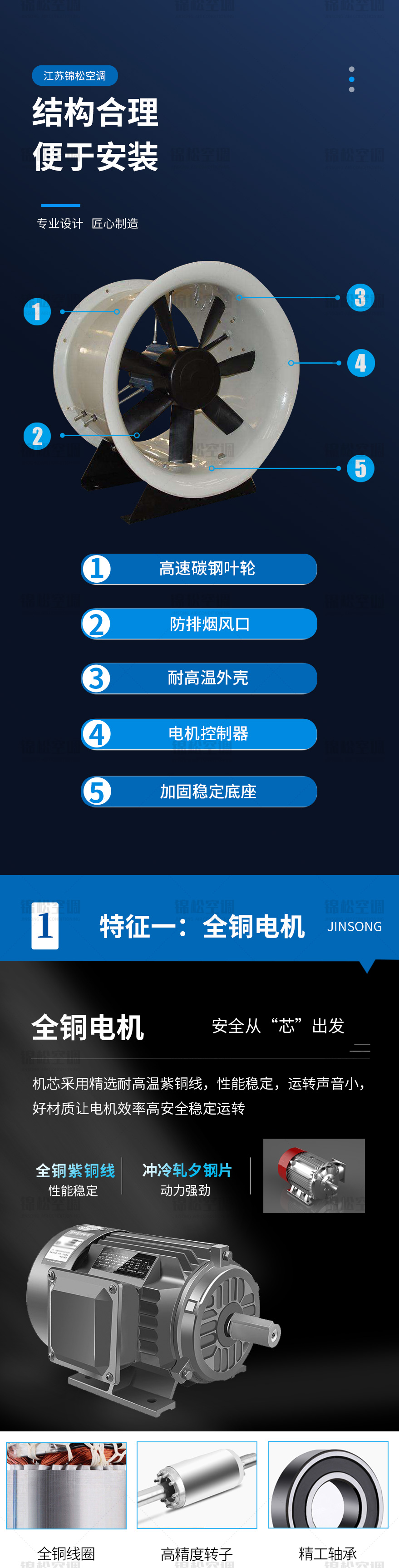 T35-11系列轴流式风机_02.jpg