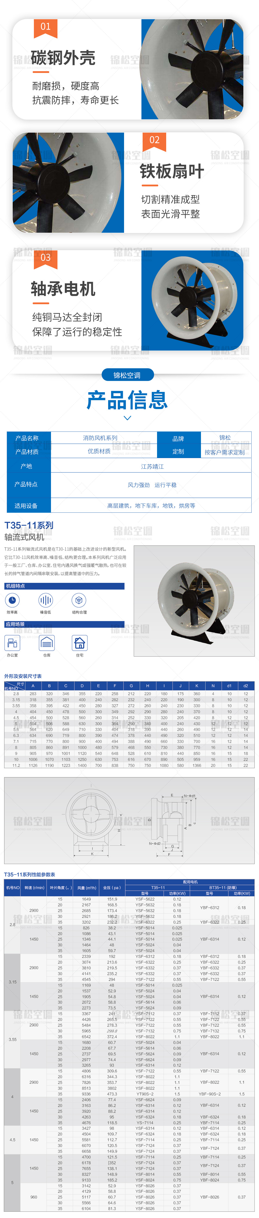 T35-11系列轴流式风机_04.jpg